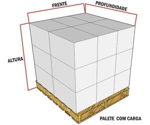 Dimensões do Pallet para uso com o porta pallets